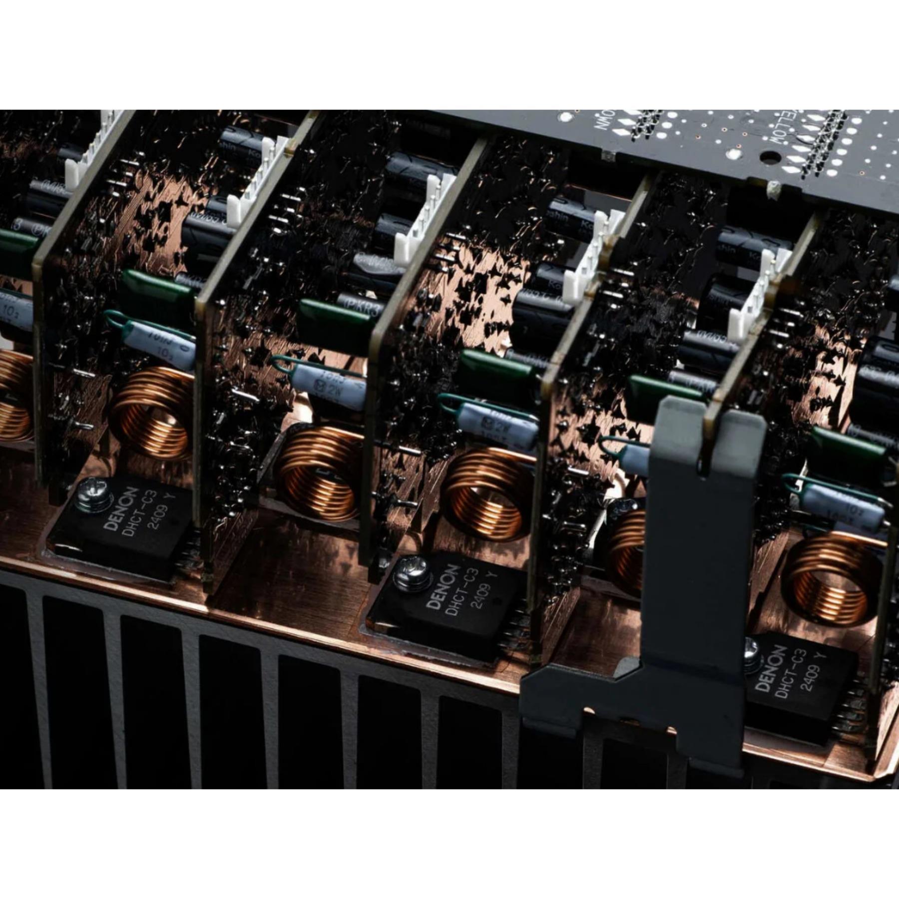 Denon AVR-X2900H 7.2 Channel 8K AV Receiver | ListenUp