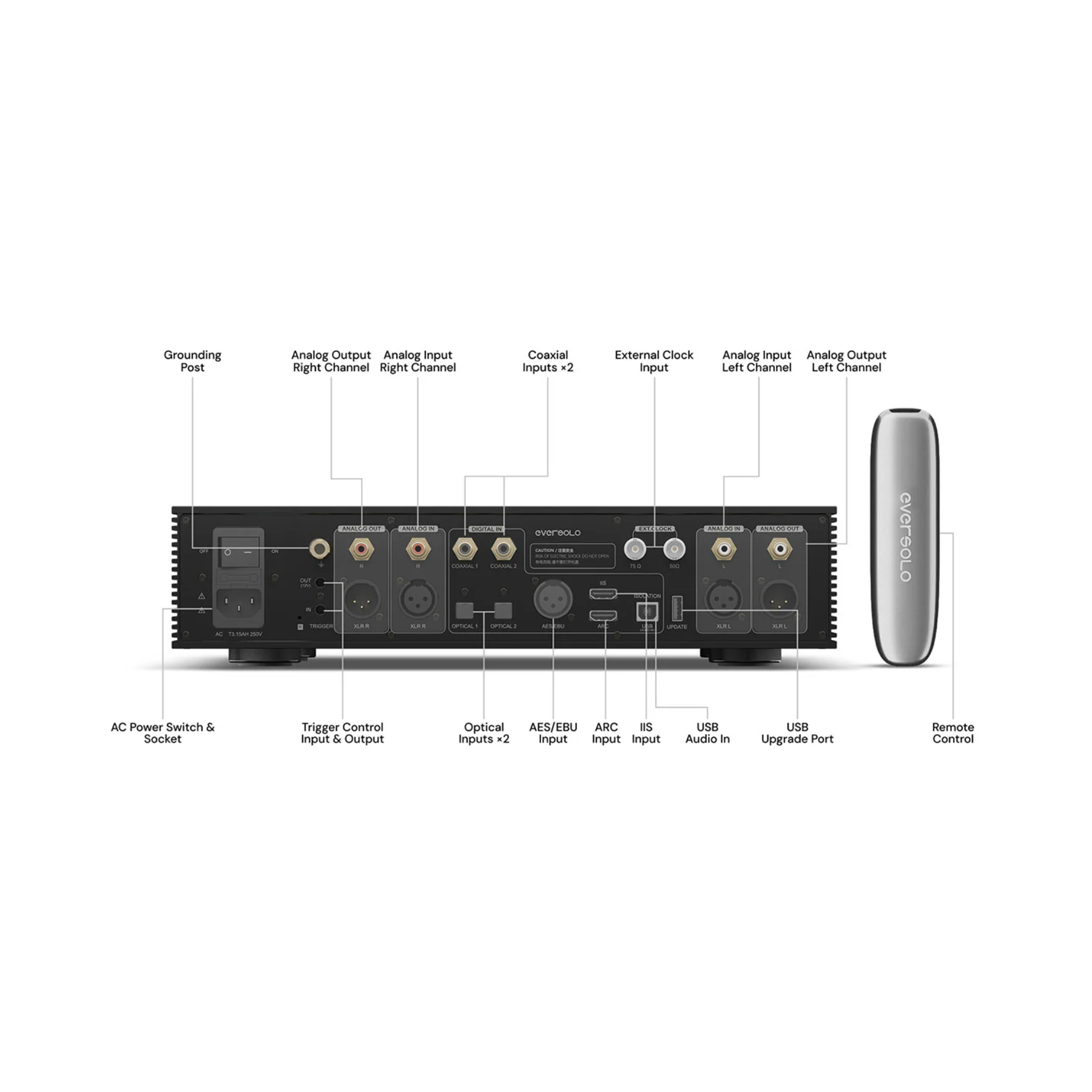 Eversolo DAC-Z10 High-Precision DAC & Headphone Amplifier