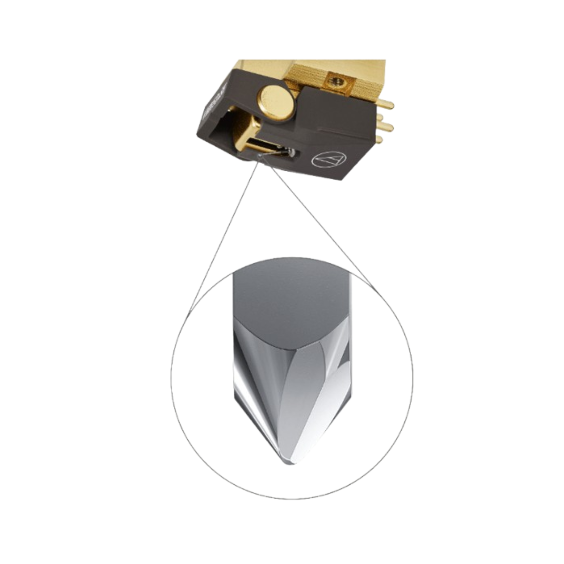 Audio Technica AT-VM750xSH Dual Magnet Cartridge | ListenUp