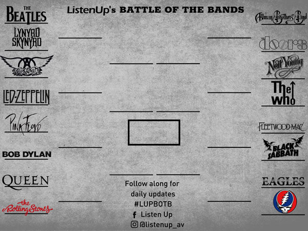 Win Big During ListenUp's Battle of the Bands
