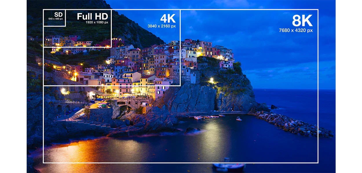 What is UHD?