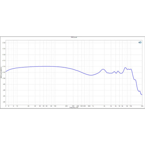 Campfire Audio Campfire Audio Fathom – Flagship Six-Driver All-BA IEM