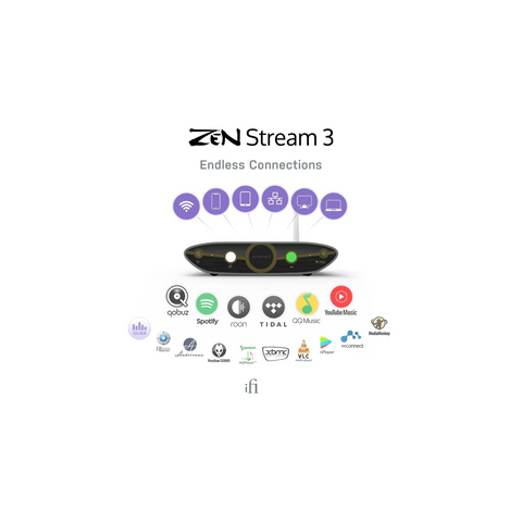 iFi iFi Audio Zen Stream 3 Network Audio Streamer