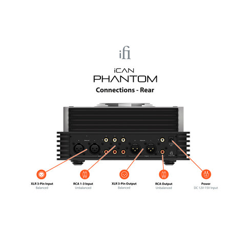 iFi iFi iCAN Phantom Analog Headphone Amplifier