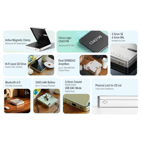 Shanling EC Play Mini CD Player & Desktop DAC - Blue Edition (view 2 of 3)