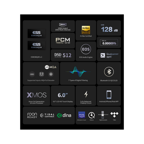 Eversolo DMP-A6 Music Streamer - Clearance / Open Box (view 4 of 4)