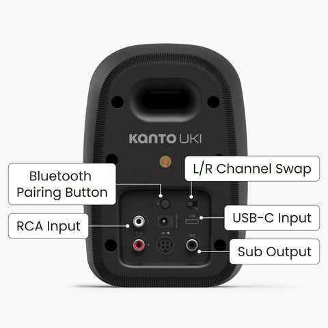 Kanto Kanto Uki Desktop Speakers