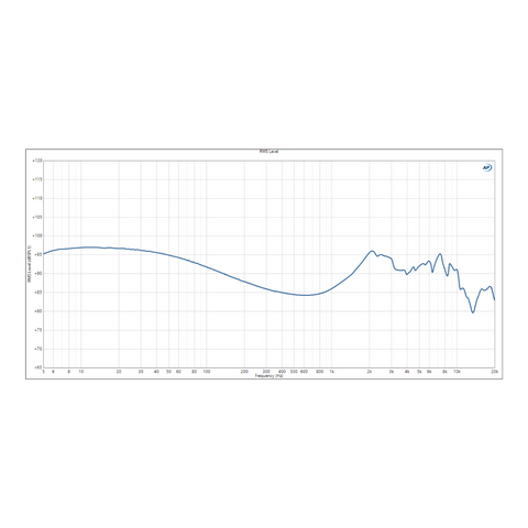 Campfire Audio Supermoon Planar Magnetic IEMs frequency curve (view 7 of 8)