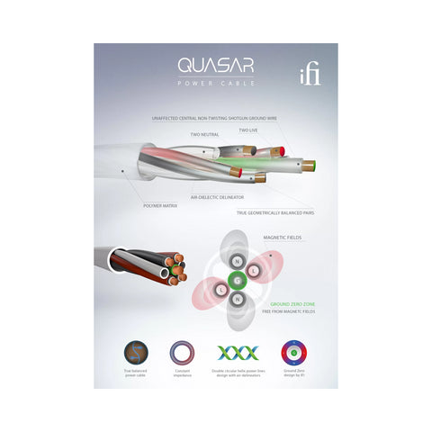 iFi iFi SilentPower Quasar Power Cable