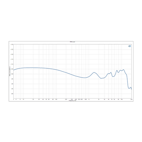 Campfire Audio Bonneville Hybrid In-Ear Monitors frequency curve (view 4 of 5)