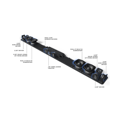 Klipsch Flexus Core 300 5.1.2-Channel Dolby Atmos Sound Bar (Black) - Clearance / Open Box (view 4 of 9)