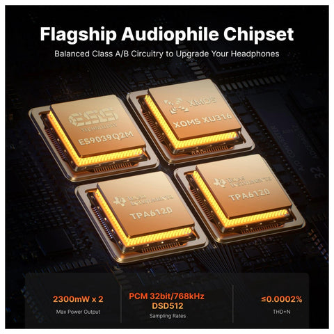 Fosi Audio ZH1 Smart-Tuned Fully Balanced Desktop DAC & Headphone Amplifier (view 4 of 5)