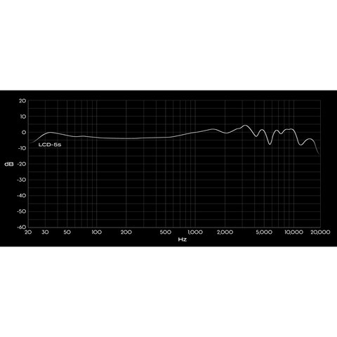 Audeze LCD-5s Flagship Planar Magnetic Headphones With SLAM Technology (view 7 of 7)