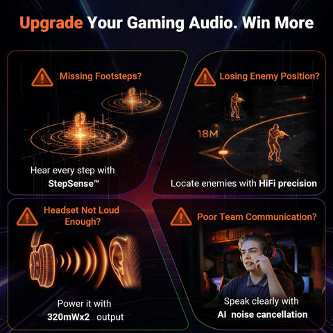 Fosi Audio StepSense C3 Gaming Audio DAC & Headphone Amplifier (view 2 of 3)