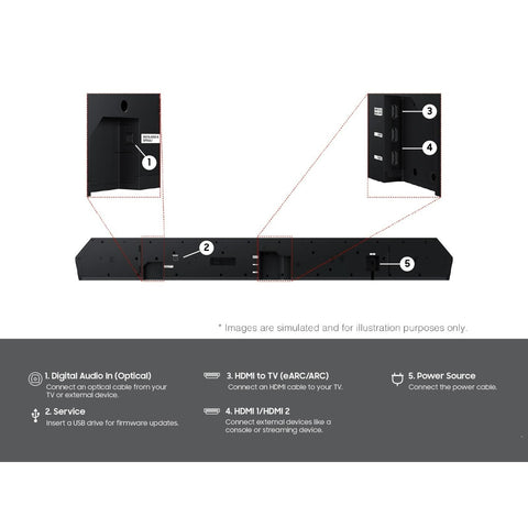 Samsung Q-Series HW-Q900H 7.1.2 Channel Soundbar with Subwoofer (view 3 of 4)