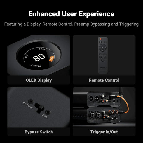 Fosi Audio ZD3 Fully Balanced Desktop DAC & Preamplifier (view 3 of 4)