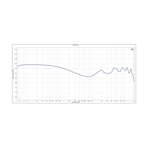 Campfire Audio Campfire Audio Astrolith - Dual Planar IEM