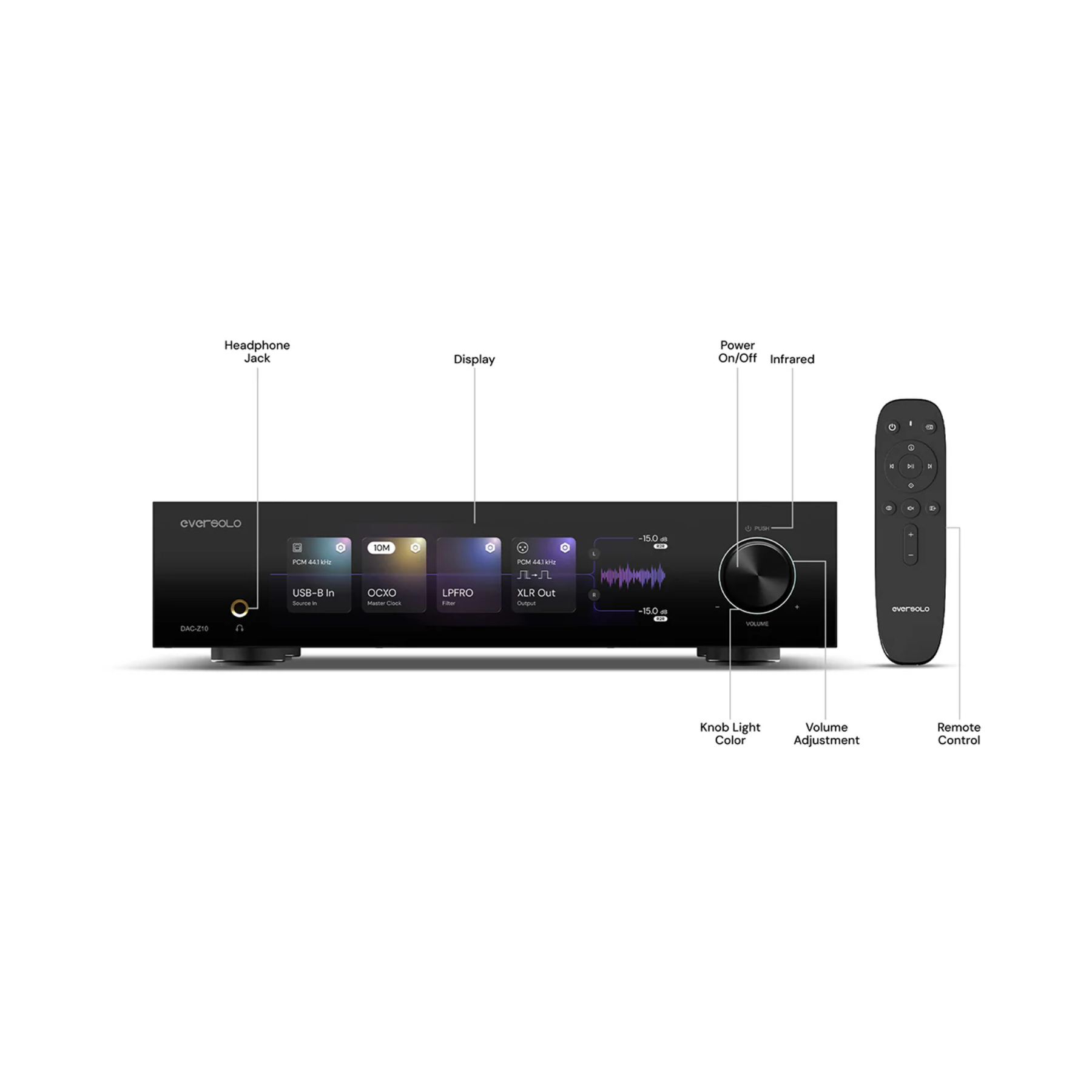 Eversolo DAC-Z10 High-Precision DAC & Headphone Amplifier