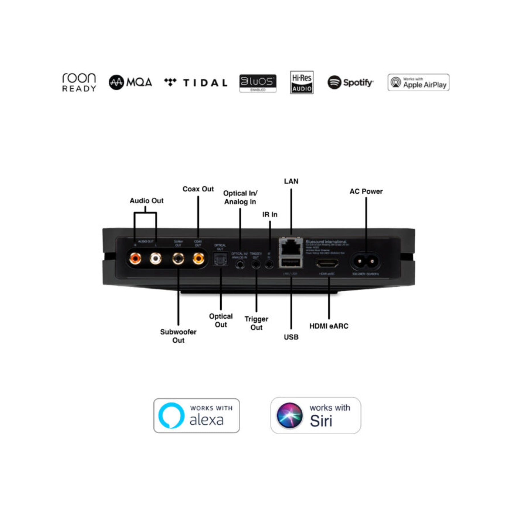 Bluesound Node Hi-Res Music Streamer | ListenUp