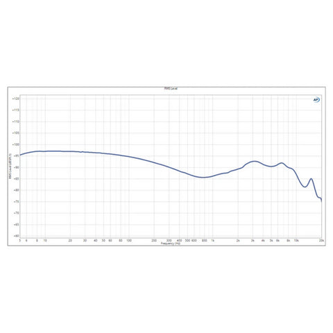 Campfire Audio Campfire Audio Axion – Full-Range SDD HiFi Earphones