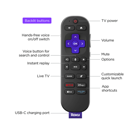 Roku Ultra HDR 4K UHD Streaming Media Player - Clearance / Open Box (view 5 of 9)