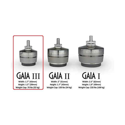 IsoAcoustics Gaia Series Isolation Feet for Speakers & Subwoofers (Gaia III, 70 lb max) – Set of 4 - Clearance / Open Box (view 5 of 6)