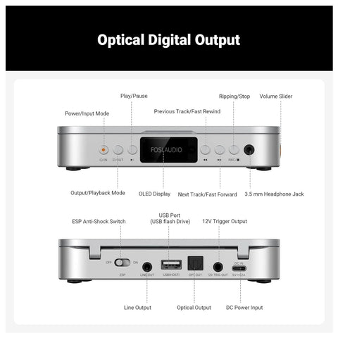 Fosi Audio MERAK CD Player with DAC & Headphone Amplifier (view 3 of 4)