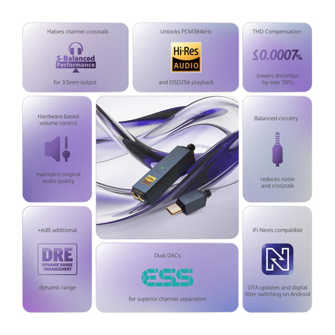 iFi Audio GO link 2 Max Portable USB-C DAC Headphone Amp (view 5 of 5)