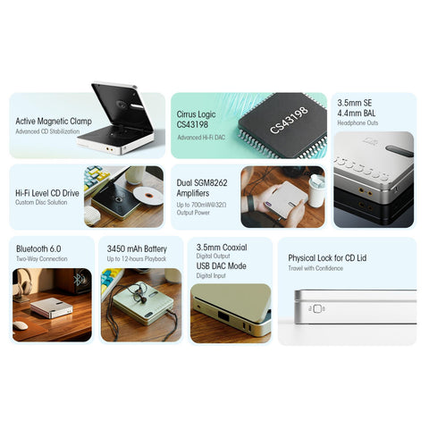 Shanling EC Mini CD Player & Desktop DAC tons of features (view 4 of 6)