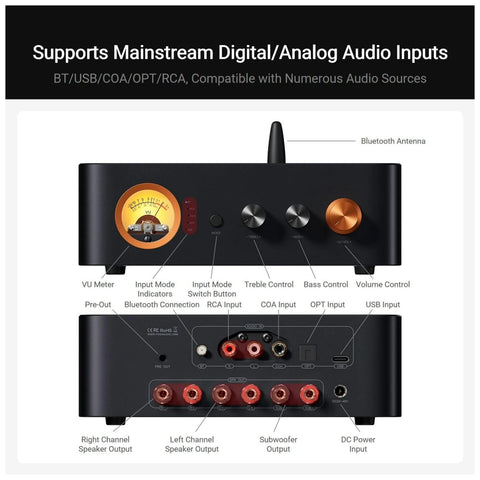 Fosi Audio MC351 2.1-Channel Integrated Amplifier with DAC & VU Meter (view 2 of 4)