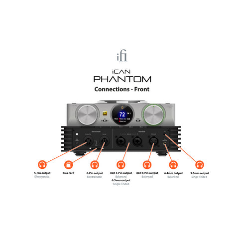 iFi iFi iCAN Phantom Analog Headphone Amplifier