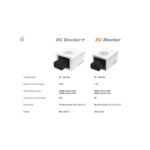 iFi iFi DC Blocker+ - Reduce Transformer Hum