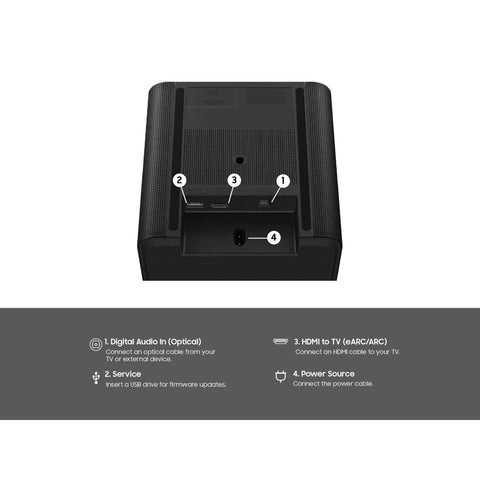 Samsung Music Studio 7 Dolby Atmos Wireless Speaker hdmi ports (view 4 of 6)