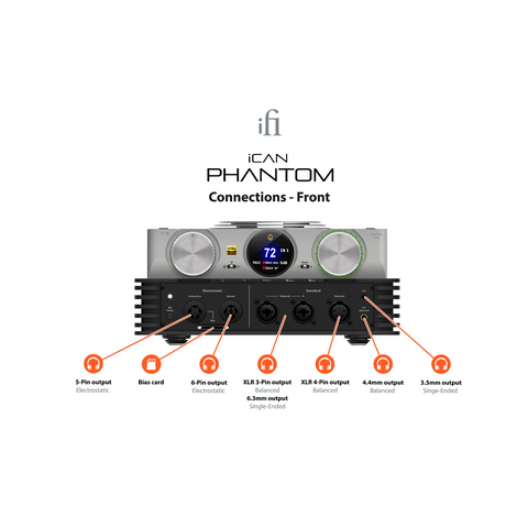 iFi Audio iCAN Phantom Analog Headphone Amplifier - Clearance / Open Box (view 3 of 10)
