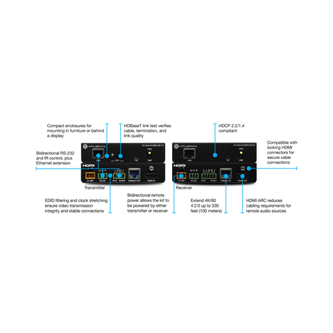 Atlona Avance 4K/UHD Extender Kit with Ethernet, Control & Bidirectional Remote Power - Clearance / Open Box (view 2 of 3)