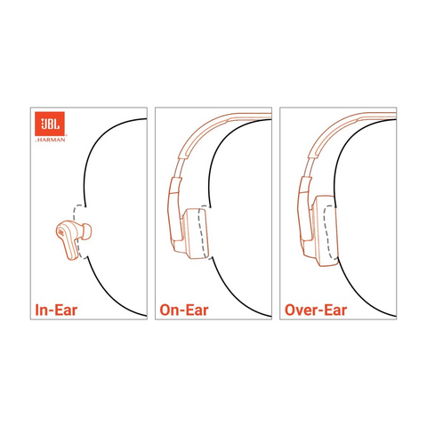 JBL Live 670NC Wireless On-Ear Headphones - Clearance / Open Box (view 3 of 4)