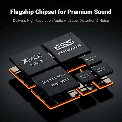 Fosi Audio ZD3 Fully Balanced Desktop DAC & Preamplifier (view 4 of 4)