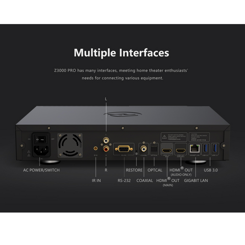 Zidoo Z3000 PRO 8K HDR Media Player connections (view 4 of 4)