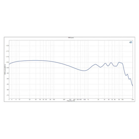 Campfire Audio Campfire Audio Andromeda 10: SE – Limited Damascus Steel Launch Edition
