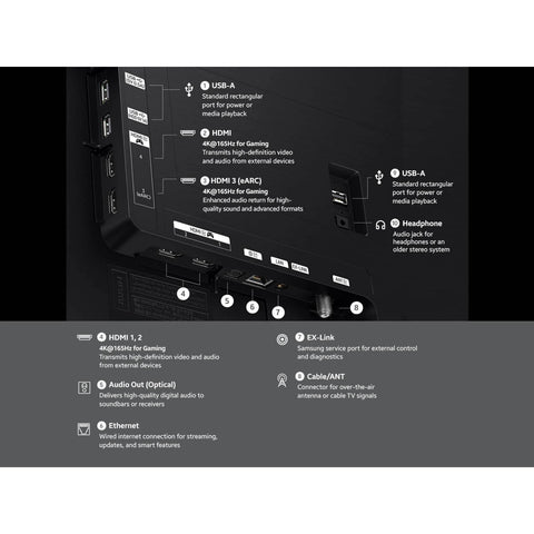 Samsung S90H OLED 4K Smart TV 42" (2026) HDMI Ports (view 4 of 4)