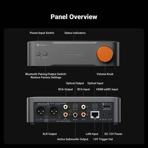 Fosi Audio S3 Balanced Hi-Fi Music Streamer, DAC & Preamplifier (view 2 of 5)