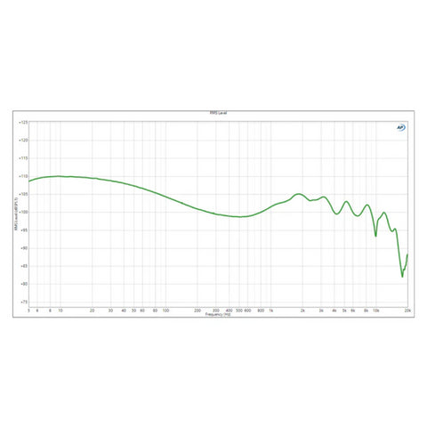 Campfire Audio Campfire Audio Alien Brain Hybrid IEM