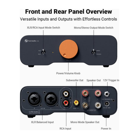 Fosi Audio ZA3 Balanced 2.1-Channel Power Amplifier (view 6 of 6)
