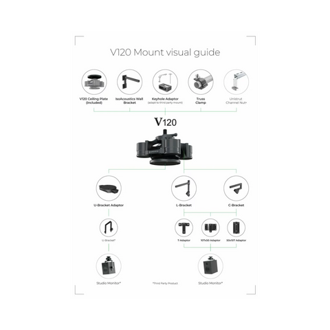 IsoAcoustics V120 35x60 Adapter - Clearance / Open Box (view 4 of 4)