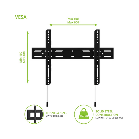 Kanto PF300 Low‑Profile Fixed TV Mount - Clearance / Open Box (view 5 of 10)