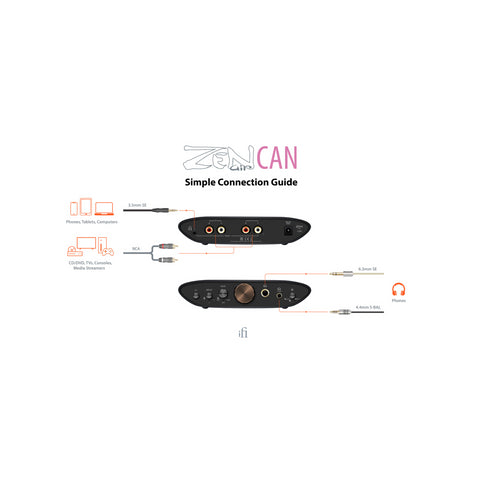 iFi iFi Zen Air Can Desktop Headphone Amplifier