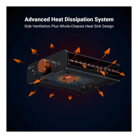 Fosi Audio ZA3 Balanced 2.1-Channel Power Amplifier (view 4 of 6)
