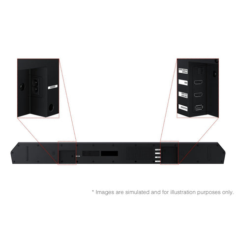 Samsung Q-Series 3.1.2 Channel Soundbar with Subwoofer (HW-Q600F) hdmi ports (view 4 of 5)