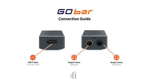 iFi iFi Audio GO Bar Ultraportable DAC / Headphone Amp - Clearance / Open Box