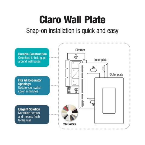Lutron CW-1-SS Claro Series 1-Gang Stainless Steel Screwless Wallplate for Light Switches - Clearance / Open Box (view 7 of 7)